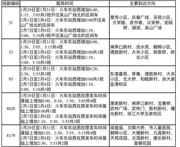 刚刚通知：杭州明天继续实施！这些人要格外留个心