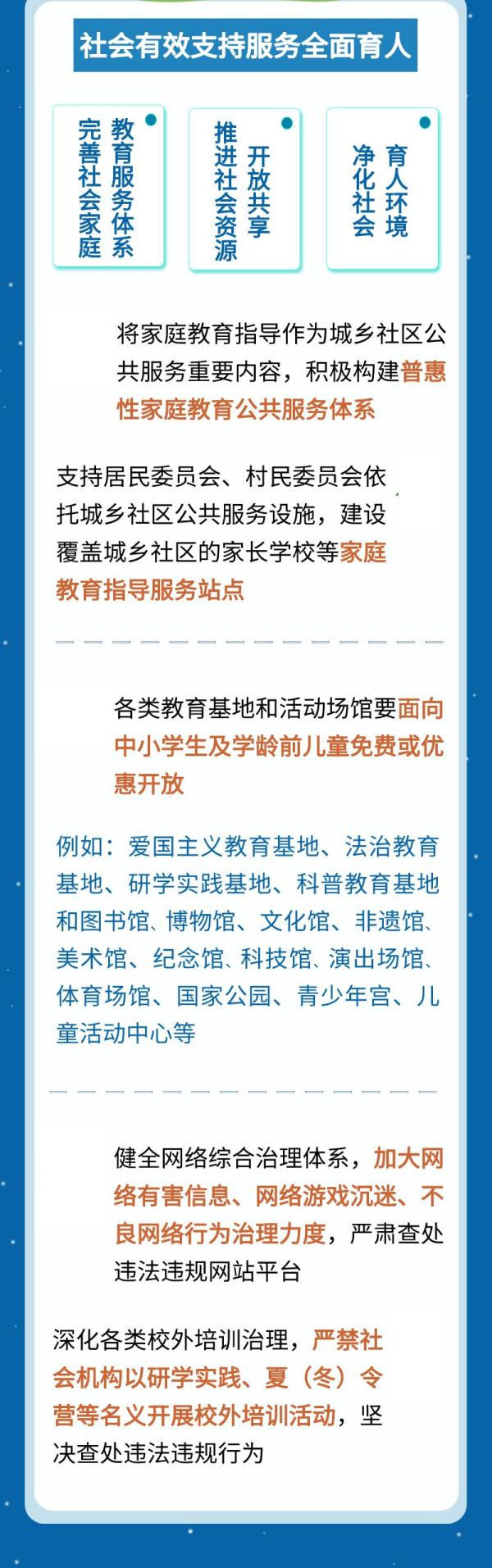 已明确！这种活动，每学期至少组织2次