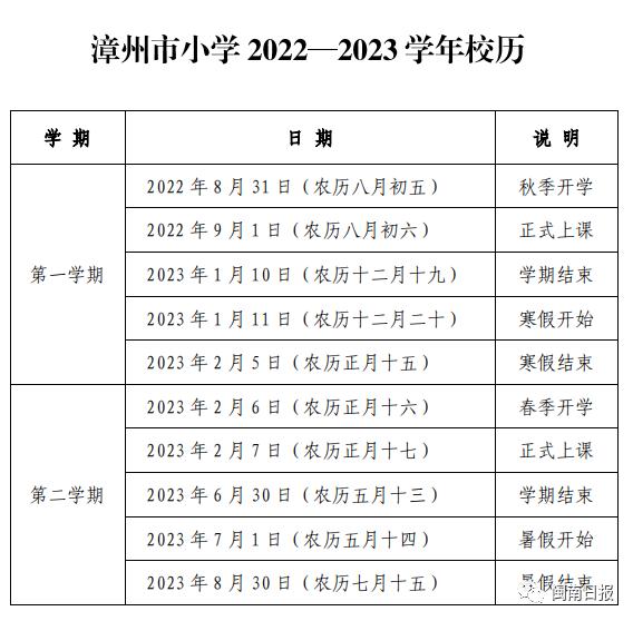 关注！福建多地明确中小学、幼儿园开学时间
