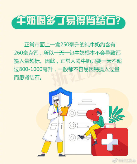 关于肾结石，你了解多少？