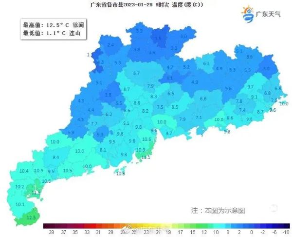今晨2.9℃刷新低温纪录!广州下“雪”了?为何还不算入冬? 今晨2.9℃刷新低温纪录!广州下“雪”了?为何还不算入冬?