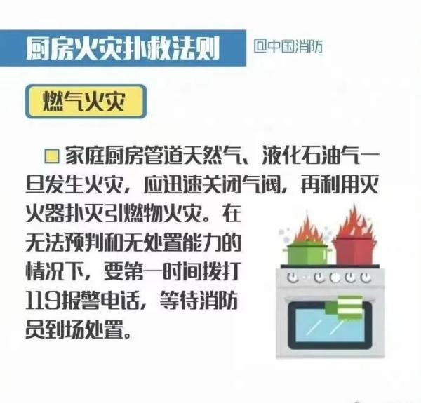 回家过年忘关火，锅被连烧7天丨这些厨房火灾隐患要注意！
