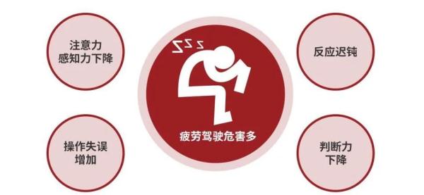 应急车道内酣睡?交警送上“叫醒服务” 应急车道内酣睡?交警送上“叫醒服务”