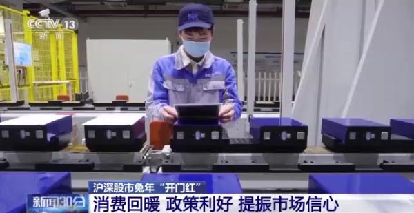 兔年首个交易日 沪深股市迎来开门红