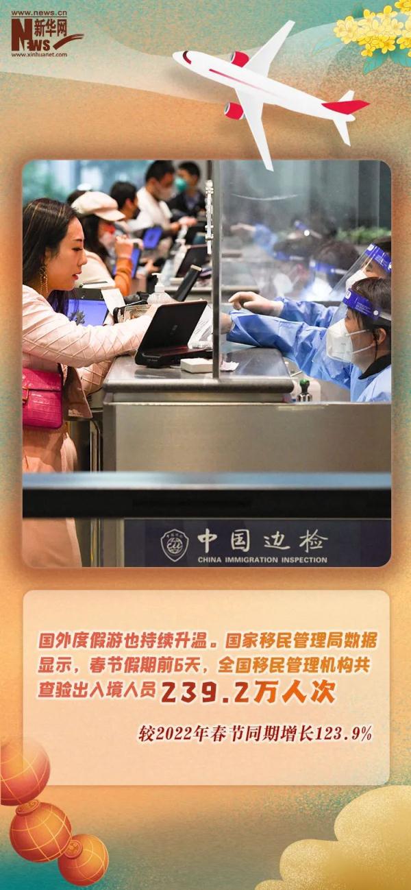 什么是中国活力?这组数据告诉你 什么是中国活力?这组数据告诉你