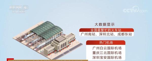 数据勾勒中国经济强大活力 消费信心有望进一步增强