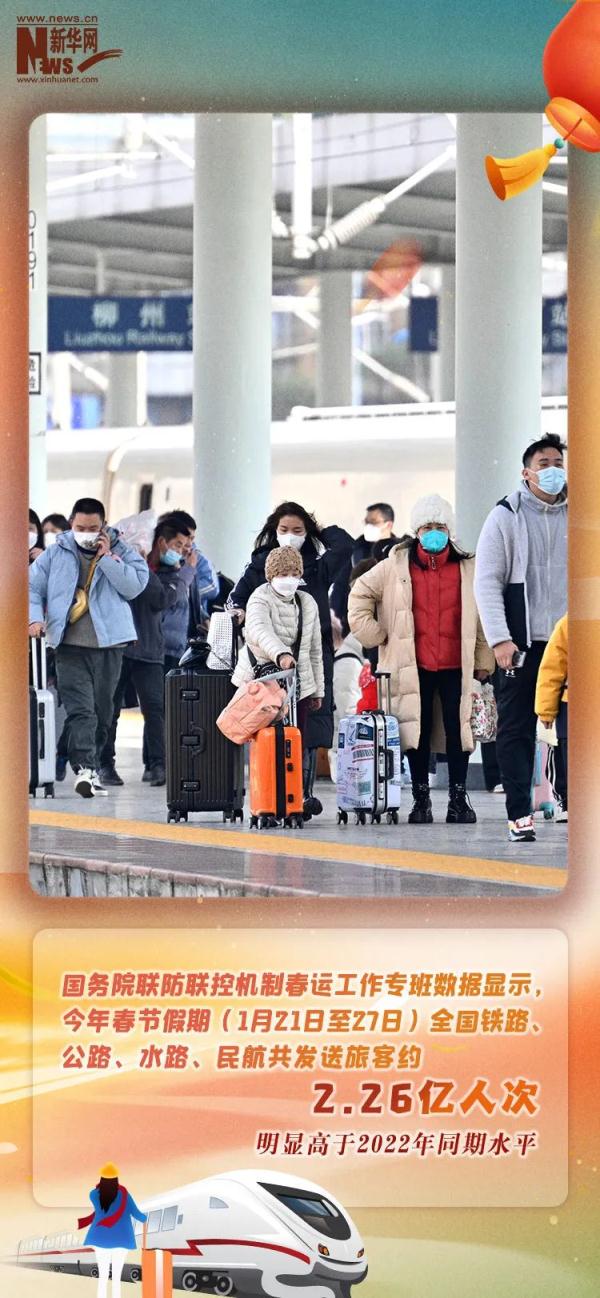 什么是中国活力?这组数据告诉你 什么是中国活力?这组数据告诉你