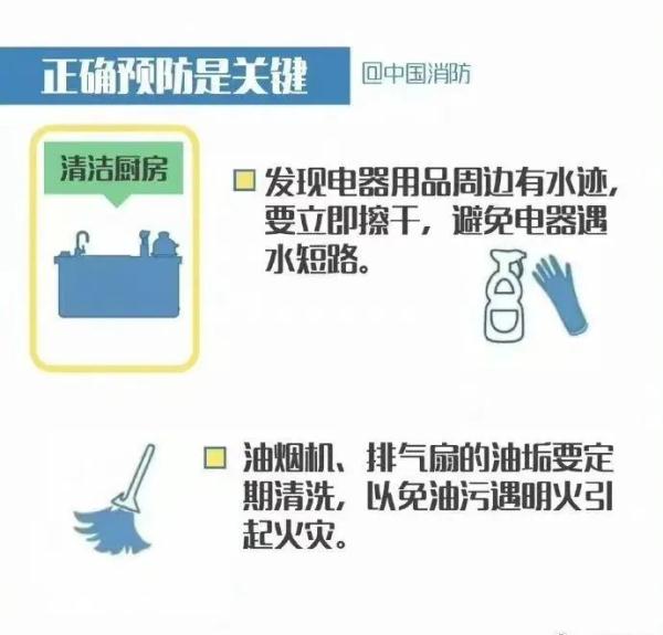 回家过年忘关火，锅被连烧7天丨这些厨房火灾隐患要注意！