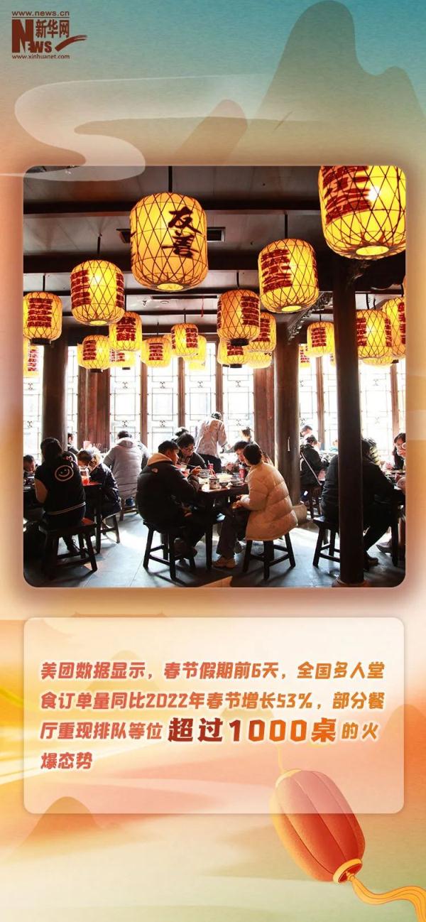 什么是中国活力?这组数据告诉你 什么是中国活力?这组数据告诉你