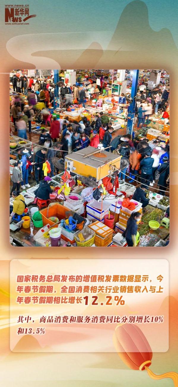 什么是中国活力?这组数据告诉你 什么是中国活力?这组数据告诉你