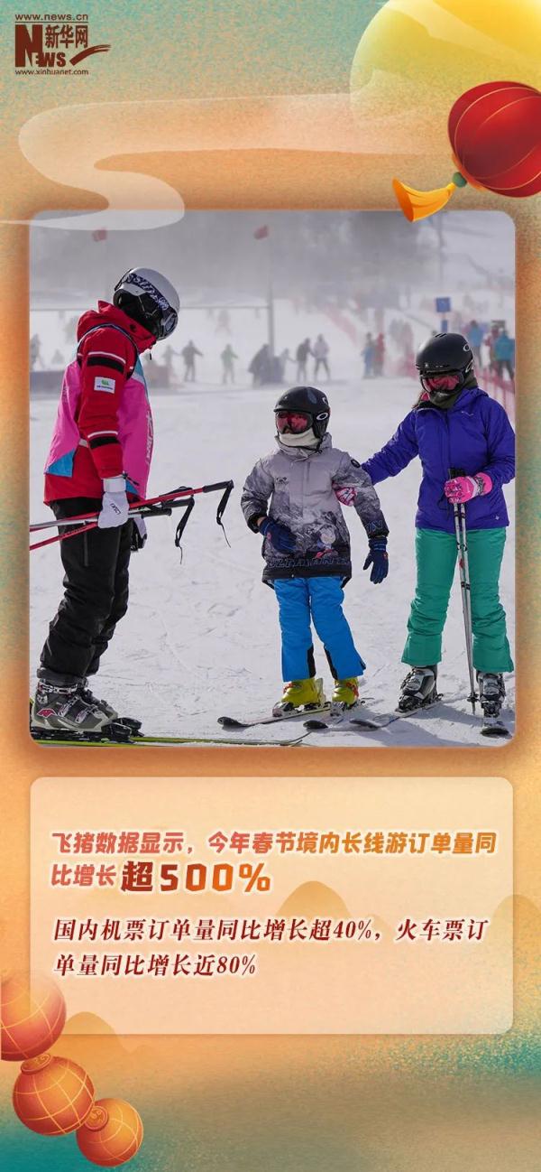 什么是中国活力?这组数据告诉你 什么是中国活力?这组数据告诉你