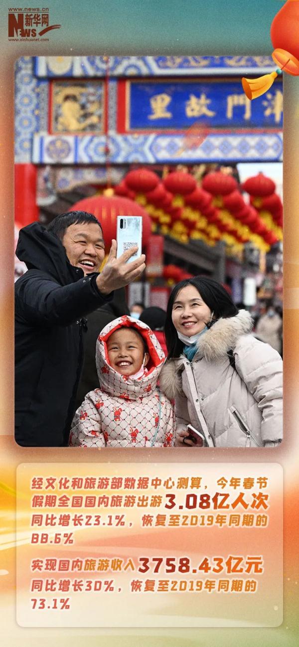 什么是中国活力?这组数据告诉你 什么是中国活力?这组数据告诉你