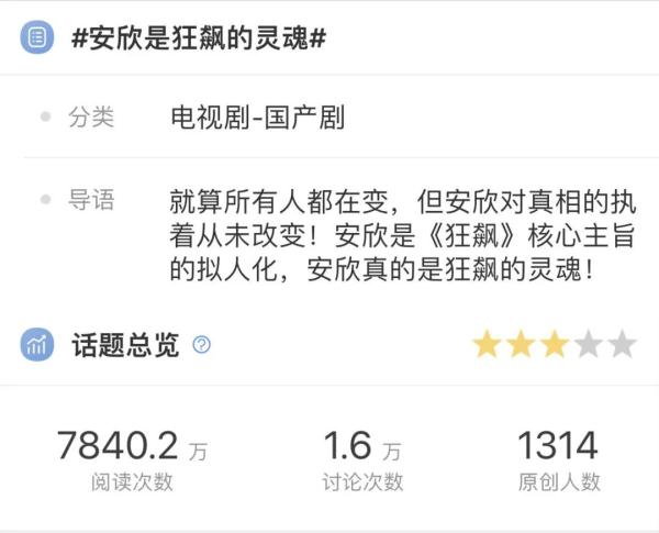 这个春节,他们一路《狂飙》! 这个春节,他们一路《狂飙》!