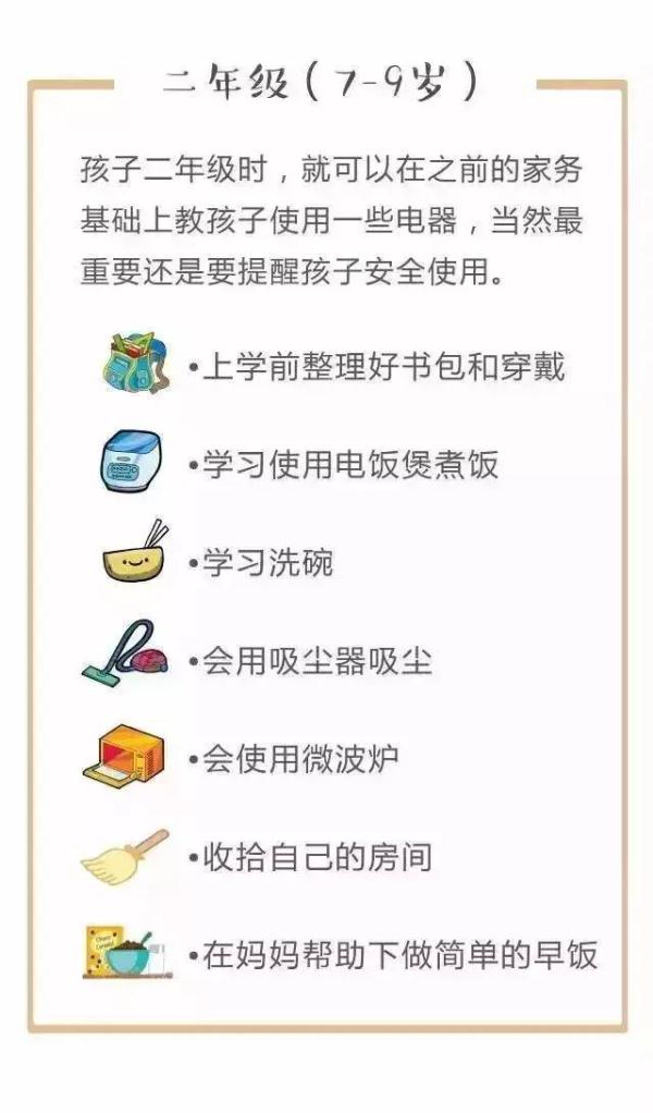 孩子做家务年龄对照表 孩子做家务年龄对照表