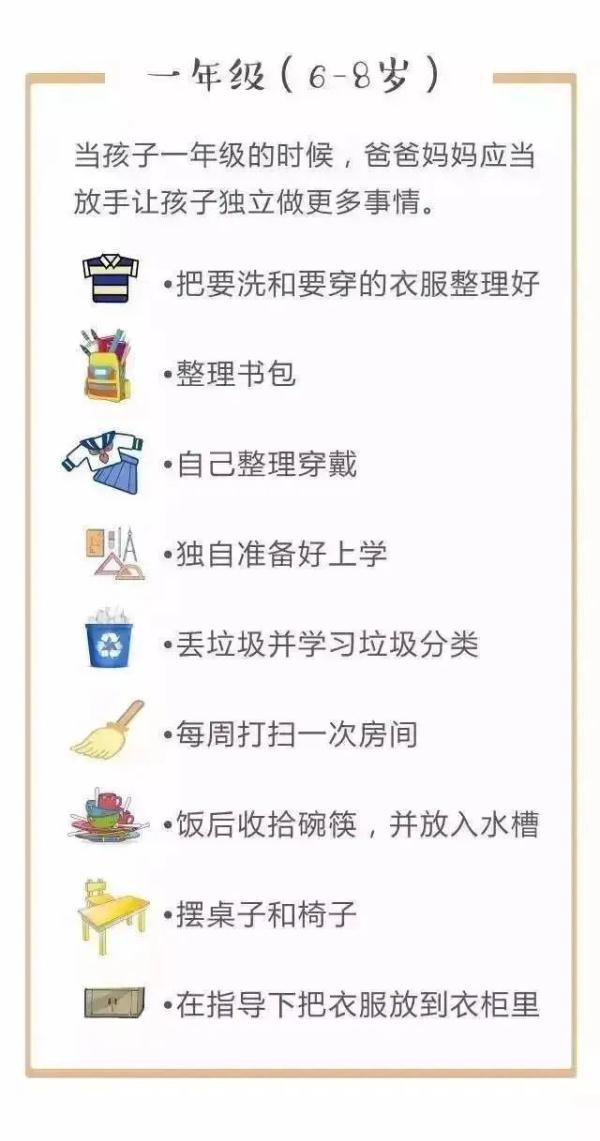 孩子做家务年龄对照表 孩子做家务年龄对照表