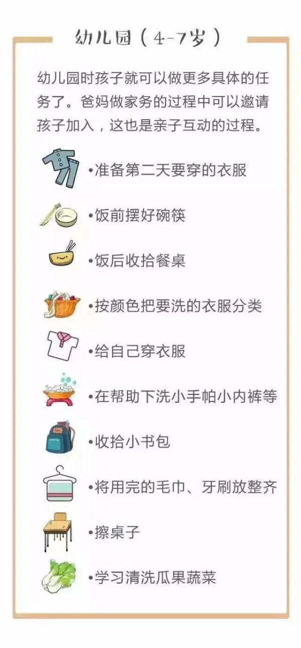 孩子做家务年龄对照表 孩子做家务年龄对照表