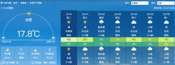 安徽再迎降雪 合肥急跌16&deg;C