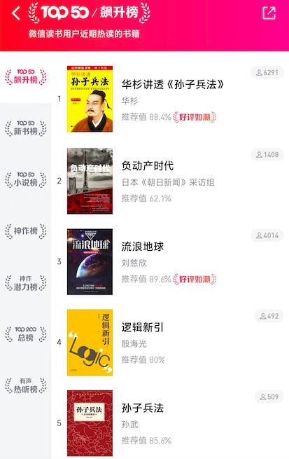 电视剧《狂飙》爆火,它被卖到断货…… 电视剧《狂飙》爆火,它被卖到断货……