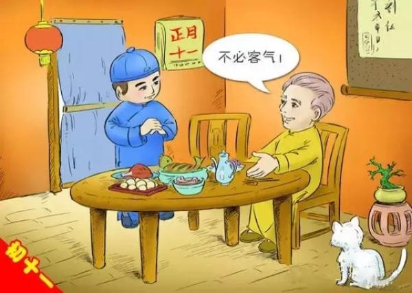 年俗 | 今天又是“姑爷节”!娘家亲戚礼数多! 年俗 | 今天又是“姑爷节”!娘家亲戚礼数多!