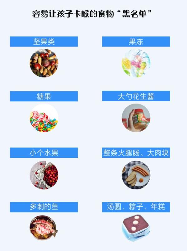 警惕!1岁男童险丧命,只因吃了它,很多人家里都有 警惕!1岁男童险丧命,只因吃了它,很多人家里都有