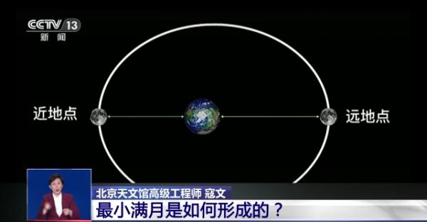 元宵夜相遇最小满月有多难得？赏月指南请查收
