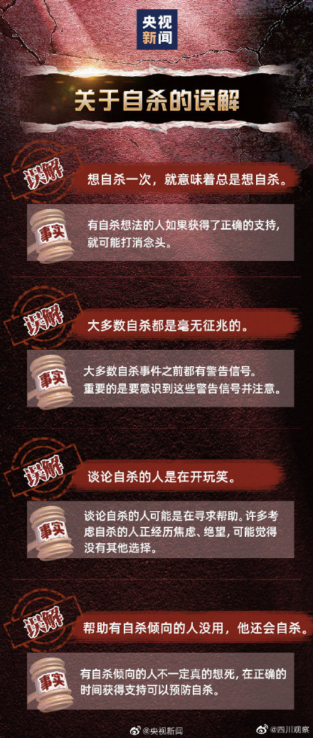 关注心理健康!如何听懂孩子的求救? 关注心理健康!如何听懂孩子的求救?