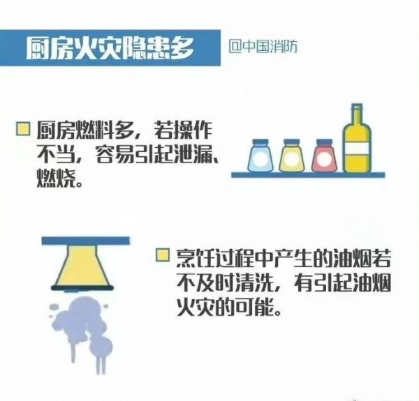 家庭消防安全无小事,切记厨房用火不离人 家庭消防安全无小事,切记厨房用火不离人