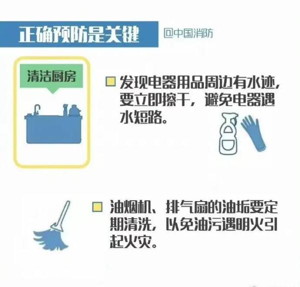 家庭消防安全无小事,切记厨房用火不离人 家庭消防安全无小事,切记厨房用火不离人