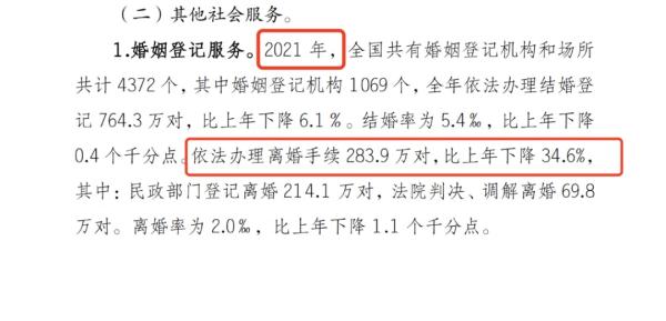 年后民政局离婚排长队？部分自媒体为何喜欢阴阳怪气？