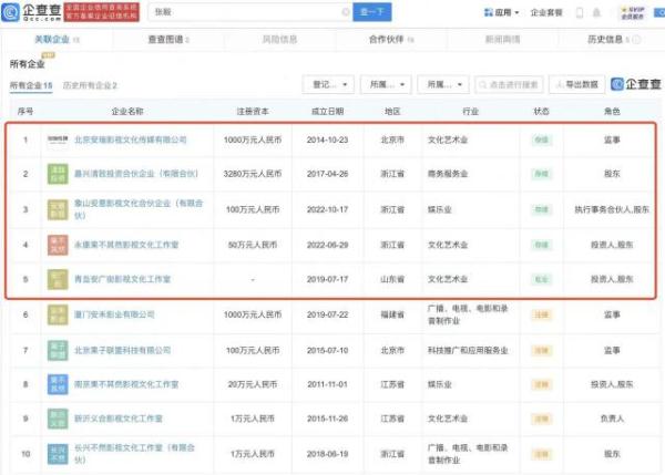 张译是《狂飙》艺术总监