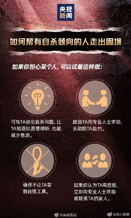 关注心理健康!如何听懂孩子的求救? 关注心理健康!如何听懂孩子的求救?