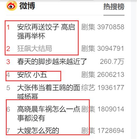 大结局令人唏嘘！关于观众最关心的问题，张颂文给出了“高启强”的答案