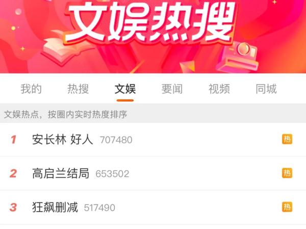 我们算了下,《狂飙》竟然怒刷了120条热搜 我们算了下,《狂飙》竟然怒刷了120条热搜