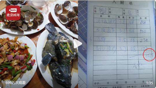 中消协点评春节消费维权舆情热点！看看有没有你关注的