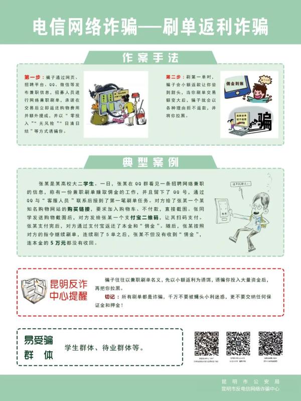 不谈感情也伤钱！为了这事，他花了5万多却连人影都没见到