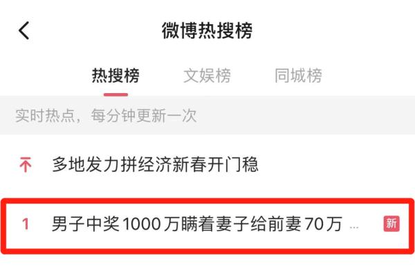 丈夫中奖1000万私下给前妻70万，法院：转移夫妻共同财产