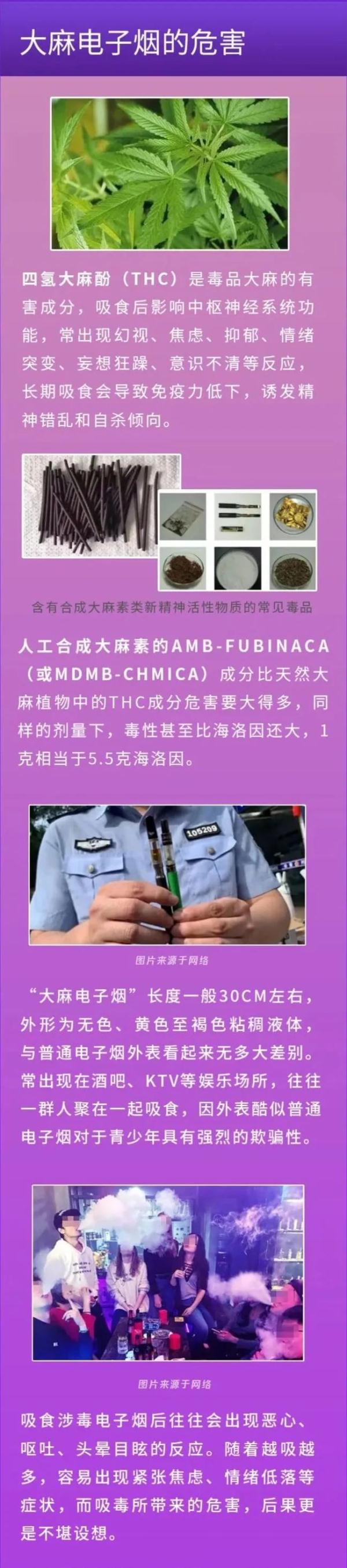 警惕！这种“奶茶杯”不要碰