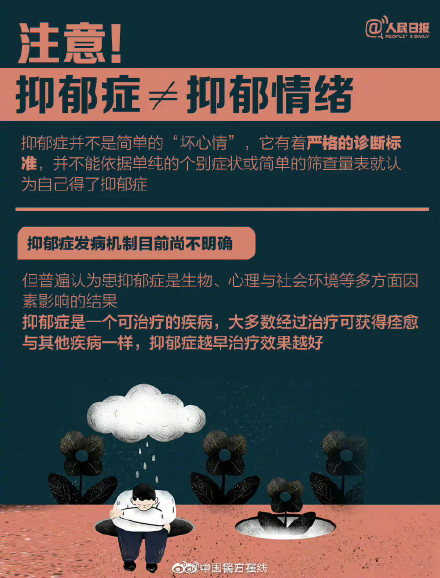 得了抑郁症身体会发出信号