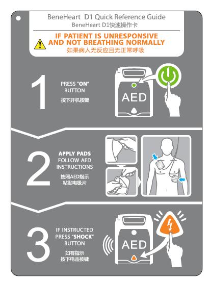 女子在地铁上突然晕倒！这个救命操作要记住