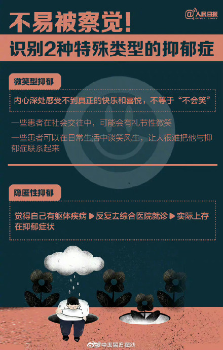 得了抑郁症身体会发出信号