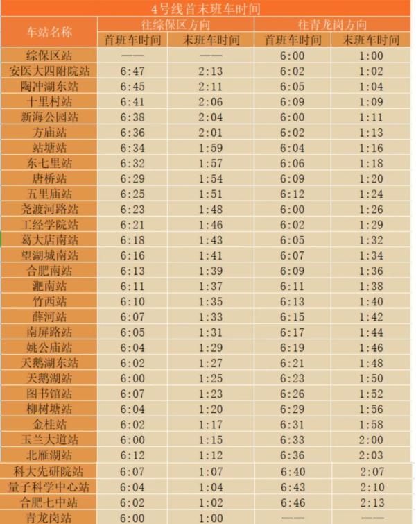 明起！合肥地铁时间有变！