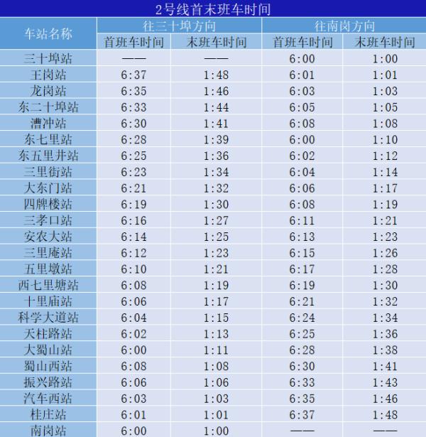 明起！合肥地铁时间有变！