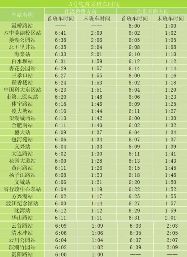 明起！合肥地铁时间有变！