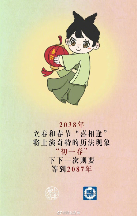 在古代今天才是春节！