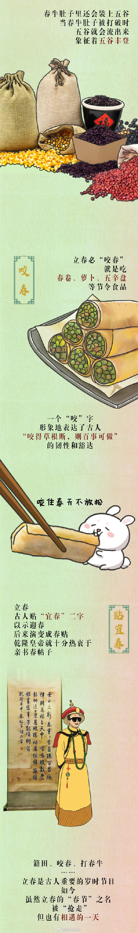 在古代今天才是春节！