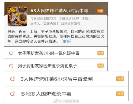 “围炉煮茶中毒”上热搜,近期多起! “围炉煮茶中毒”上热搜,近期多起!