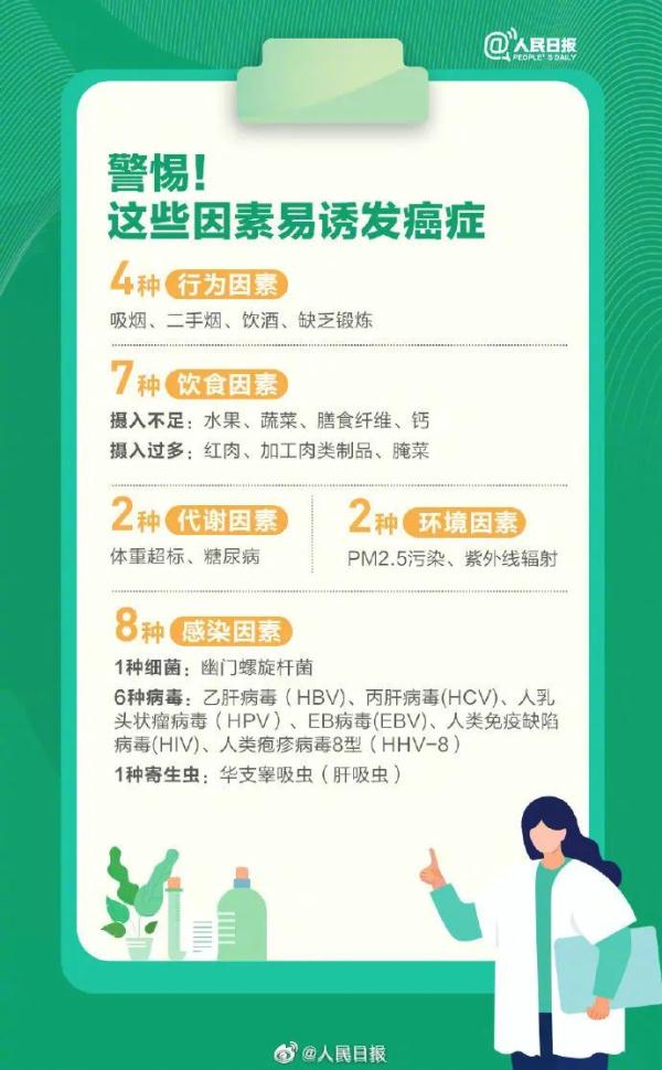 警惕！身体发出这5个信号，可能是癌症来了