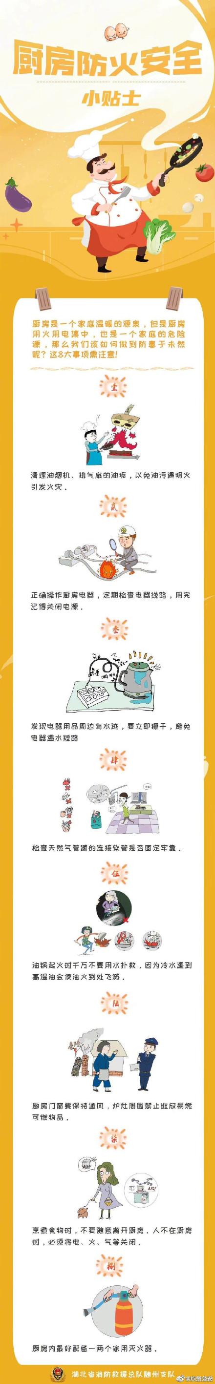 厨房防火安全小贴士