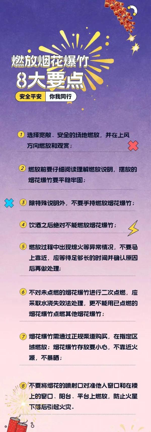 险些伤到眼睛、不慎烧伤脸部……燃放烟花爆竹这些事情需注意→ 险些伤到眼睛、不慎烧伤脸部……燃放烟花爆竹这些事情需注意→