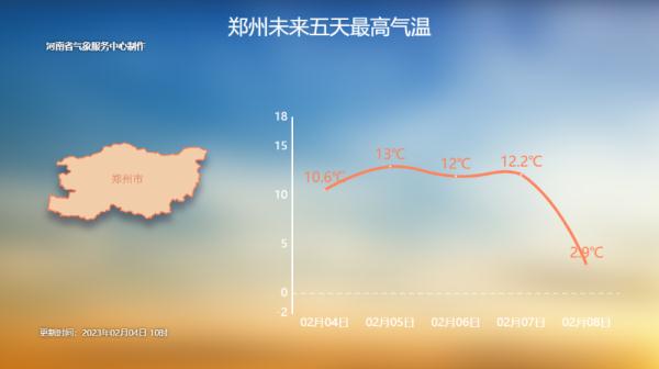 赏月赏灯要添衣保暖!冷空气来袭,下周河南多地有雨雪天气 赏月赏灯要添衣保暖!冷空气来袭,下周河南多地有雨雪天气